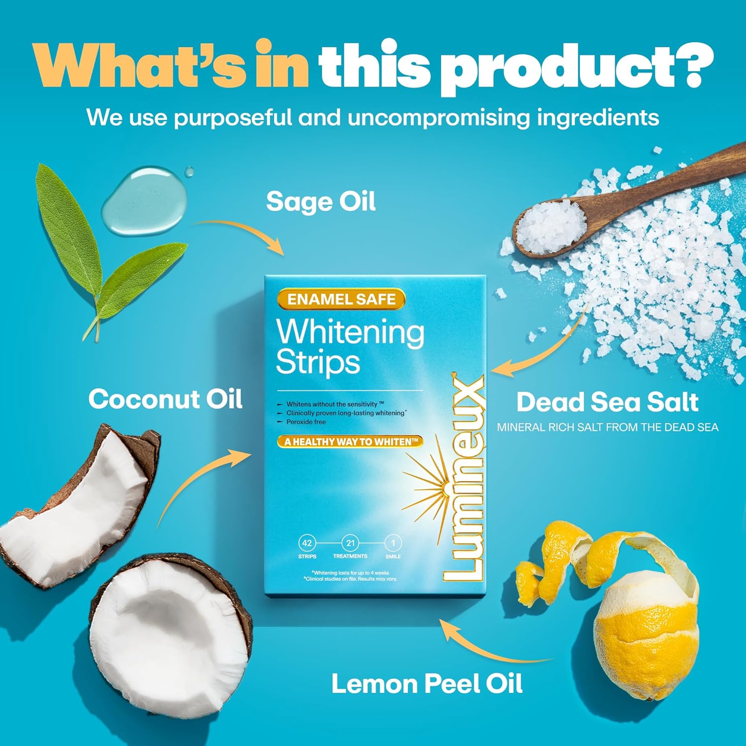 Lumineux Teeth Whitening Strips Kit - 9 Treatments (1 Month) - Peroxide Free - Enamel Safe for Whiter Teeth - Whitening Without The Sensitivity - Dentist Formulated - Sensitivity Free